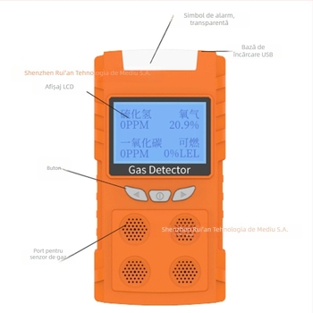 Detector portabil de gaze patru în unu pentru O2, CO, H2S și gaze inflamabile, RA600, interval 0-999 ppm / 30%, baterie Li-ion reîncărcabilă.