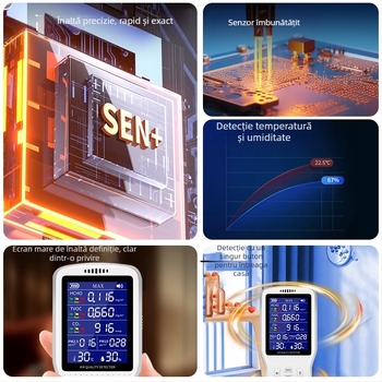 Detector de formaldehidă – tester de înaltă precizie pentru calitatea aerului interior, model B600, interval 0-2.888, precizie 0.001, măsoară formaldehidă, TVOC, CO2 și PM2.5, reîncărcabil