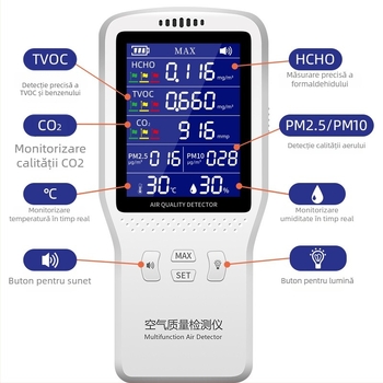 Detector de formaldehidă – tester de înaltă precizie pentru calitatea aerului interior, model B600, interval 0-2.888, precizie 0.001, măsoară formaldehidă, TVOC, CO2 și PM2.5, reîncărcabil