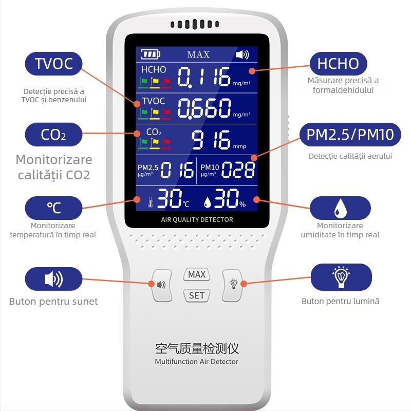 Detector de formaldehidă – tester de înaltă precizie pentru calitatea aerului interior, model B600, interval 0-2.888, precizie 0.001, măsoară formaldehidă, TVOC, CO2 și PM2.5, reîncărcabil