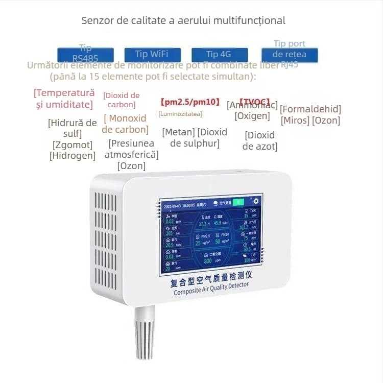 Detector online multi-parametric de mediu, model Ry-my-ch4, interval 0–100%, precizie ±3% FS