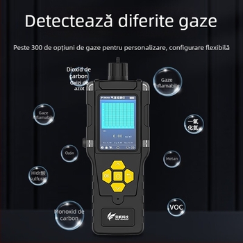 Detector portabil de praf pentru evacuare în atelier, detector TSP și alarmă VOC
