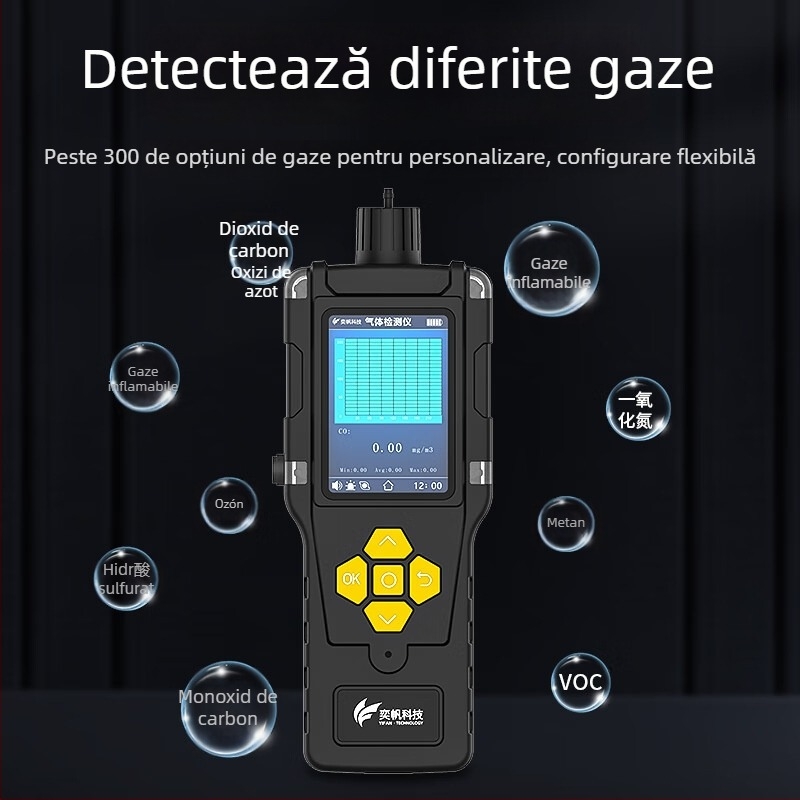 Detector portabil de praf pentru evacuare în atelier, detector TSP și alarmă VOC
