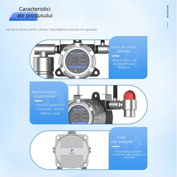 Detector portabil industrial de gaze, protecție la explozie, alimentat cu baterii, model PLT-ST400, detectează O2, CO, H2S și gaze inflamabile, precizie 0.01
