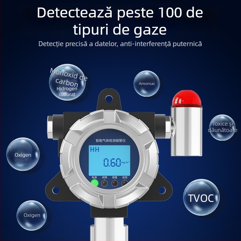 Detector fix de CO2 cu temperatură și umiditate ambientală