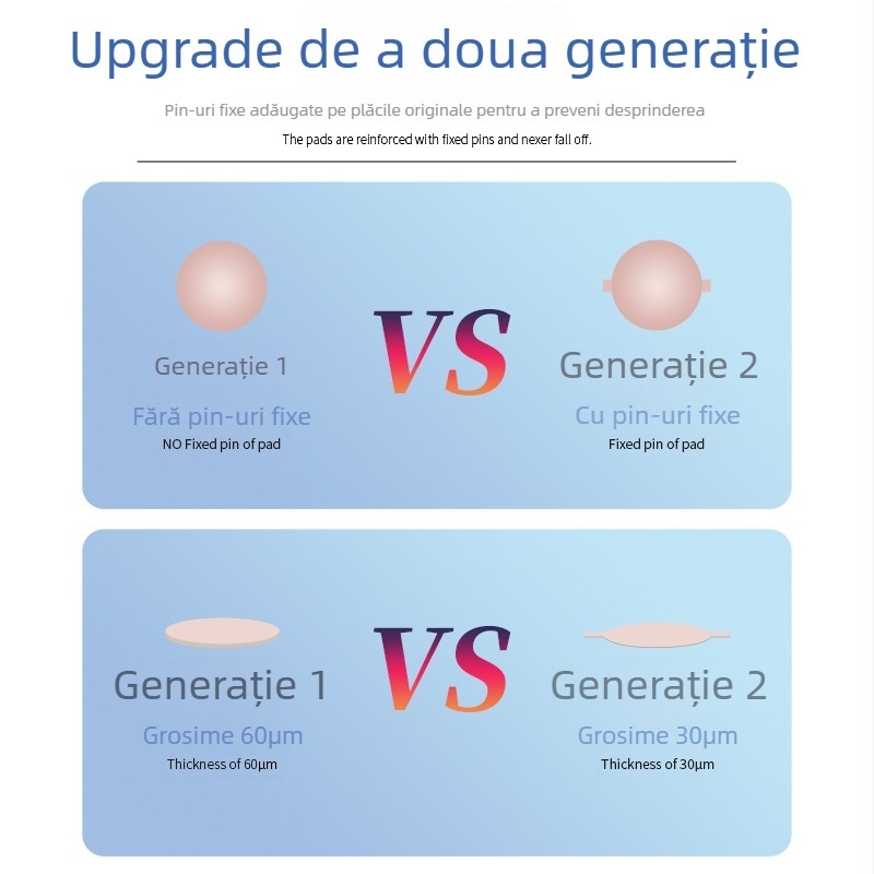 Plăci de lipire pentru sudură punctiformă - IC-08A, reparații ale îmbinărilor de lipire, personalizabile, Brand B&R