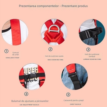 Ham de siguranță pentru copii – cățărare în interior, ham complet pentru corp, curele și frânghie din poliester, sarcină 15 kN, lungimea frânghiei oriunde, protecție împotriva căderilor la înălțimi