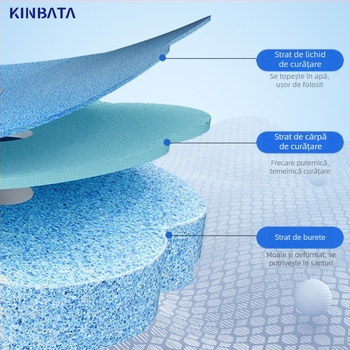 Kinbata set de perie pentru toaletă de unică folosință, cu design fără colțuri și cap de perie înlocuibil, model A-023, plastic, 30 de bucăți în cutie