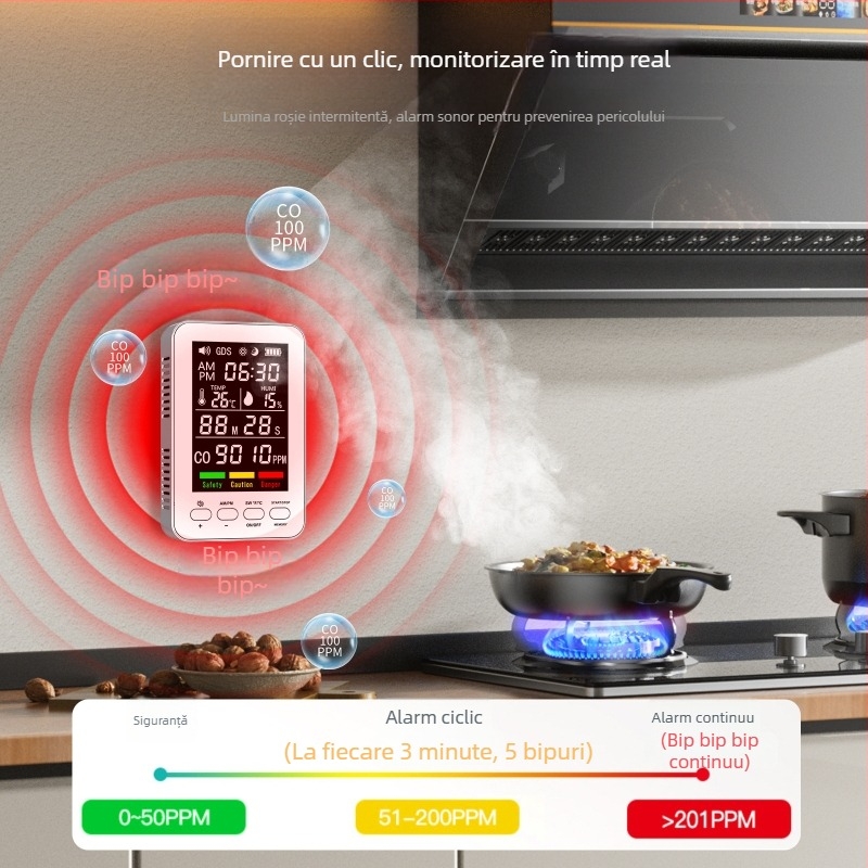 Detector CO portabil cu măsurare temperatură și umiditate și monitor de calitate a aerului (0-999 ppm, precizie 1 ppm, baterie Li‑ion încorporată 900 mAh, 5 V)