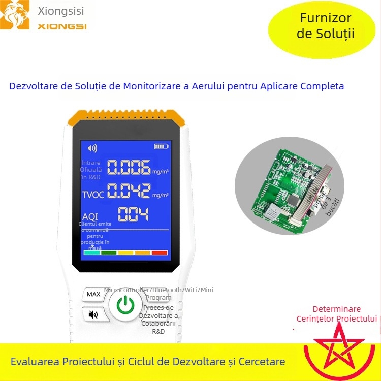 Fei Meng placă PCBA WiFi pentru monitorizarea aerului – senzori de temperatură și umiditate, TVOC, CO2 și formaldehidă