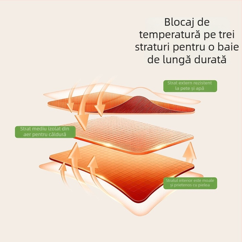 FaSoLa cadă de baie gonflabilă pentru adulți – PVC laminated cloth, PVC, pearl cotton, nylon, ABS