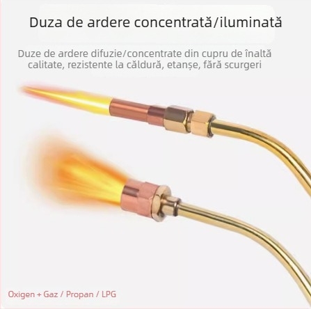 Duza de sudură: tip difuzie, duză de propan, duză centralizată — Welding Sen