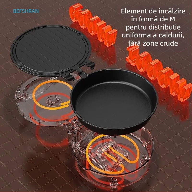 Tigaie electrică pentru clătite cu încălzire dublă, antiaderentă, design adânc, 1500W, 220V