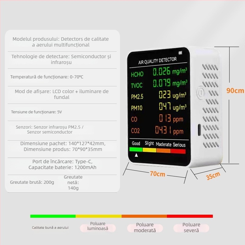 Monitor portabil de calitate a aerului: CO, CO2, formaldehidă, TVOC, PM2.5, PM10; interval 400–5000 PPM; precizie 10 PPM; alimentare Type-C