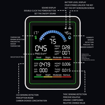 Detetor de aer 10-în-1 pentru casă Mt13: CO2 400-5000 ppm, formaldehidă, TVOC, CO, temperatură și umiditate - Alimentare 5V
