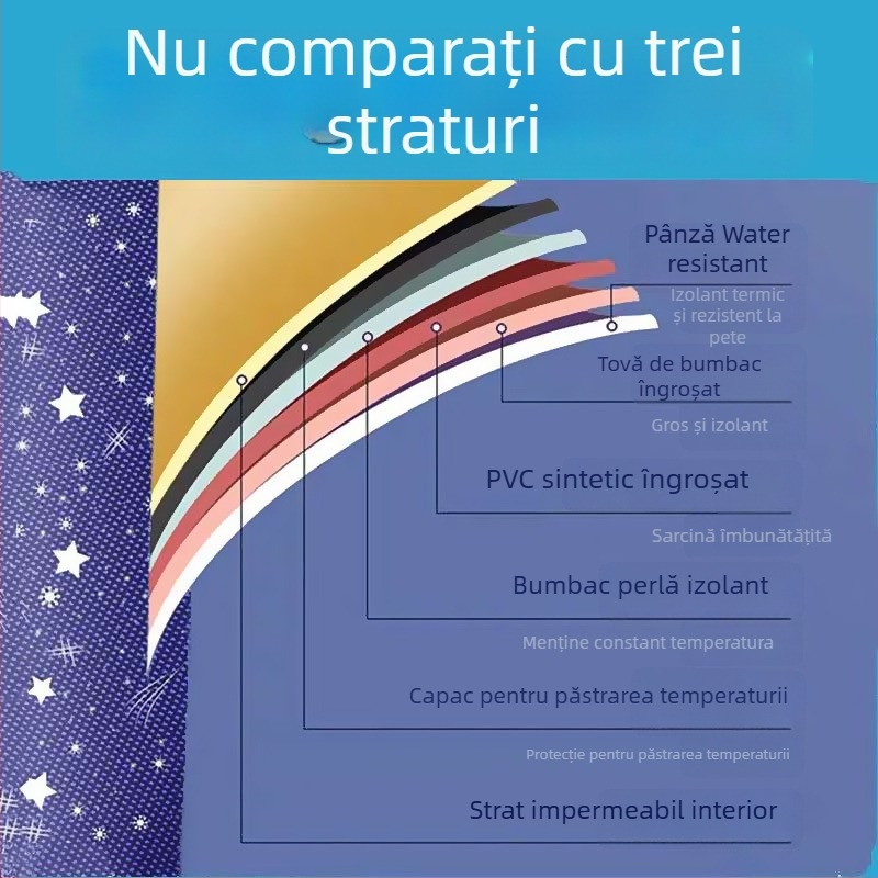 Vas de baie pliabil pentru adulți — material Oxford, pliere cu abur și spumă, bazin îngroșat