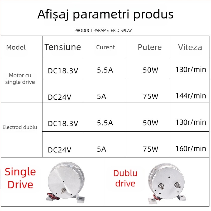 Motor de alimentare cu sârmă pentru sudură - cu acționare simplă sau dublă, direcție stânga-dreapta, seria Wire Feeder Motor, marca Ouhu
