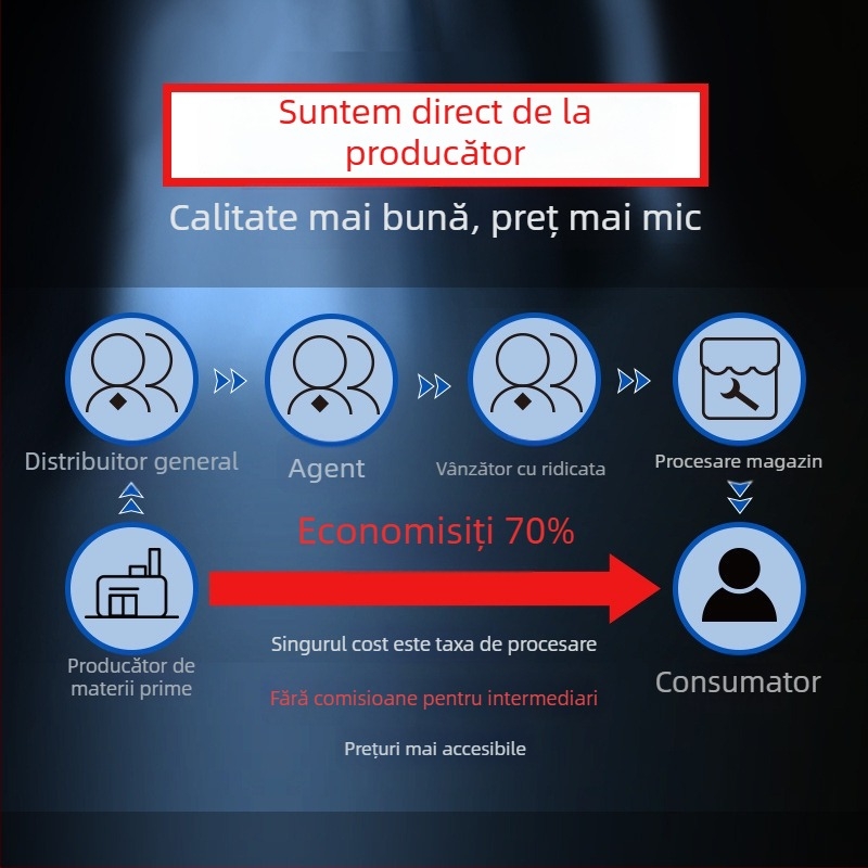 Farfurie pentru fructe din oțel inoxidabil, stil chinezesc nou, produs calificat