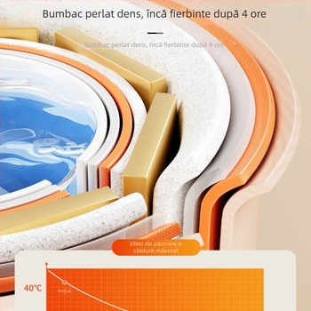 Cadă de baie pliabilă pentru adulți și copii - funcție masaj, menținerea temperaturii, PVC ecologic