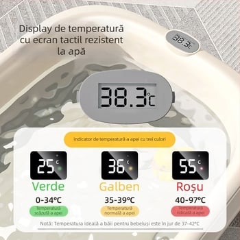 Mobico cadă de baie pliabilă pentru copii – material PP+TPE, pentru baie acasă