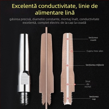 MIG sudură: vârf de contact electroplacat și duză din cupru 1.0/1.2 mm, acționare pneumatică, aer cald și radiație infraroșie
