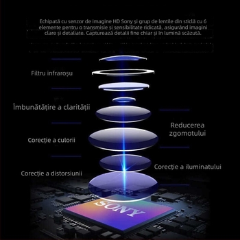 Navigator DVD pentru mersul înapoi auto cu 8 LED-uri, alimentare DC12V, unghi de vizualizare 170°, rezoluție 720x580, semnal video CVBS