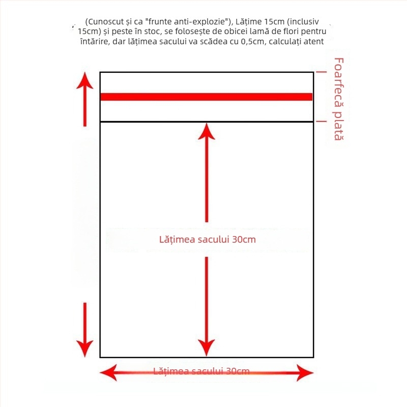 OPP pungi autoadezive pentru ambalare, personalizabile, imprimare logo posibil, material OPP, raport 1:1 virgin/recycled, ambalaj interior