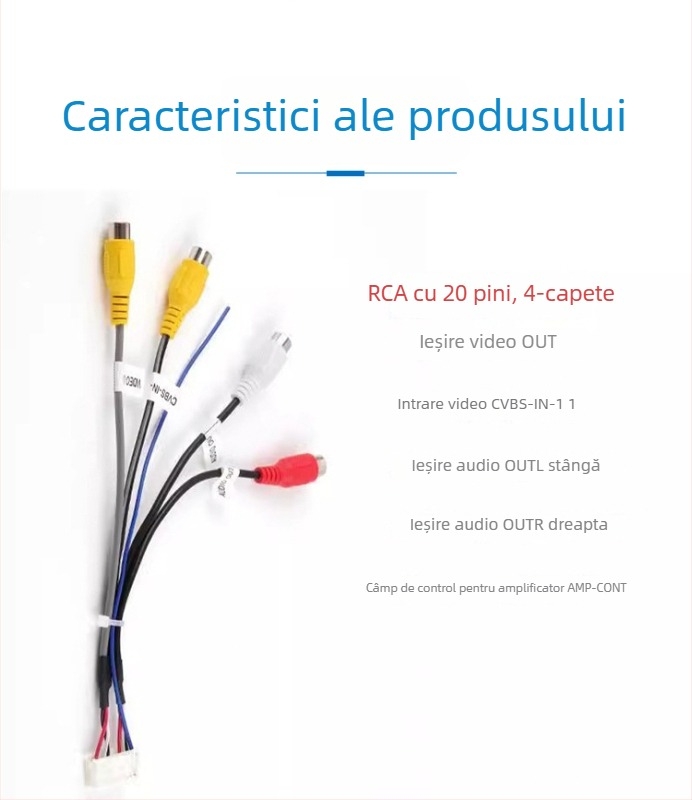 Cablu pentru navigație Android auto cu alimentare, USB, RCA, conectori 4 pini/6 pini, antenă GPS și cablu de recul