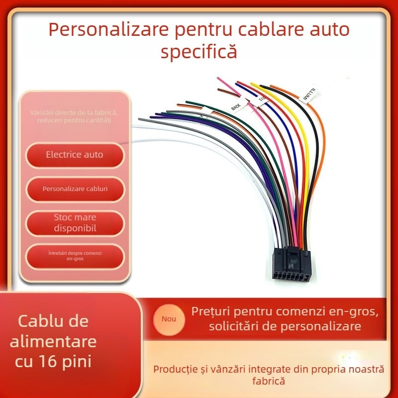 Cablu pentru navigație Android auto cu alimentare, USB, RCA, conectori 4 pini/6 pini, antenă GPS și cablu de recul
