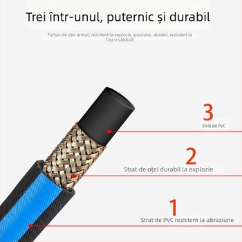 Furtun de apă pentru spălarea auto, cu presiune înaltă, miez din sârmă de oțel și înveliș textil rezistent (Material: textil; Greutate: 10 kg; Model: Țeavă cu sârmă)