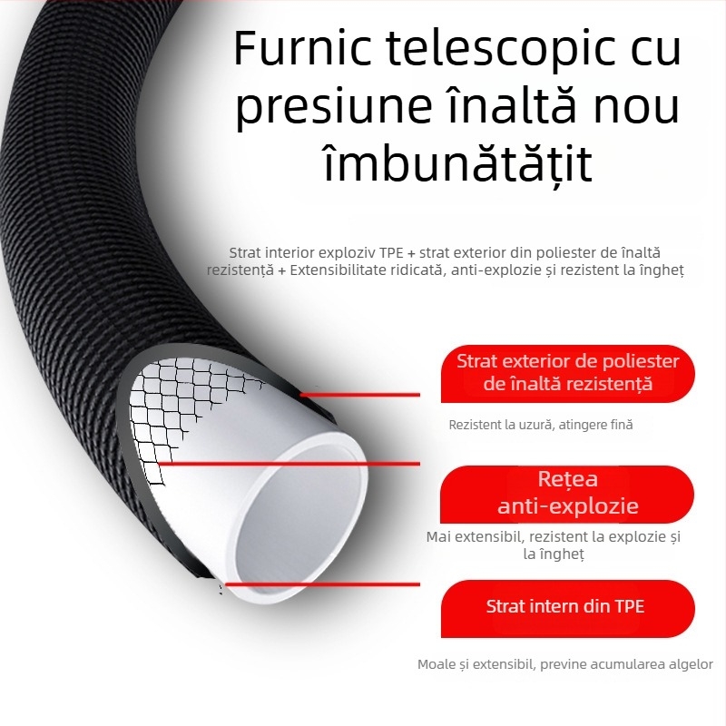 Pistol de spălat auto portabil, cap rotativ, jeturi cu mai multe moduri, corp din aliaj de aluminiu