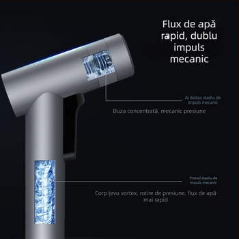 Pistolă de spălat cu presiune înaltă pentru mașini, corp din aliaj, model DL882055, mâner cu declanșator deget, tip jet: coloană de apă / duș / ventilator