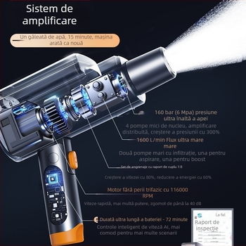 Pistol de spălat auto fără fir – carcasă ABS, presiune maximă 1,7 MPa, rază jet 5 m, furtun 6 m, greutate 1,04 kg