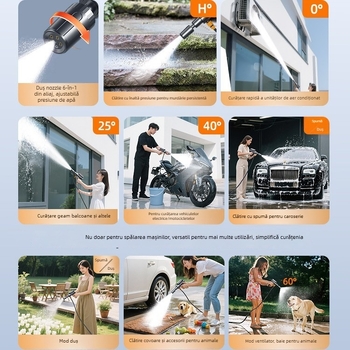 Pistol de spălat auto fără fir – carcasă ABS, presiune maximă 1,7 MPa, rază jet 5 m, furtun 6 m, greutate 1,04 kg