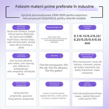 Huameida folie de protecție a ecranului pentru consola centrală a mașinii, din sticlă securizată – 26 New Boundary M7, protecție interioară, anti-reflexie, personalizare