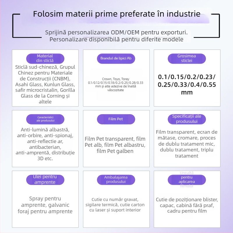 Huameida folie de protecție a ecranului pentru consola centrală a mașinii, din sticlă securizată – 26 New Boundary M7, protecție interioară, anti-reflexie, personalizare
