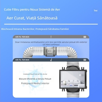 Ofenqi Cutie Filtru Aer Proaspăt - Unitate de Purificare a Aerului Interior cu Filtru PM2.5, Include Filtru Primar, Filtru cu Eficiență Medie și Filtru cu Eficiență Înaltă, pentru domiciliu și spații comerciale