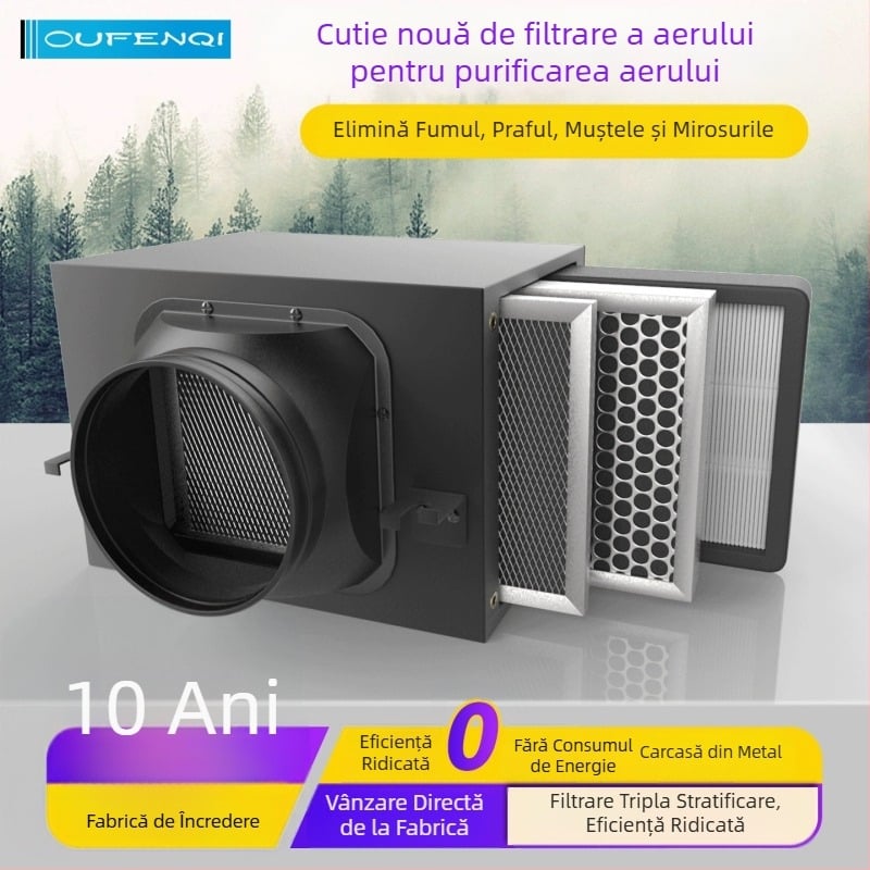Ofenqi Cutie Filtru Aer Proaspăt - Unitate de Purificare a Aerului Interior cu Filtru PM2.5, Include Filtru Primar, Filtru cu Eficiență Medie și Filtru cu Eficiență Înaltă, pentru domiciliu și spații comerciale