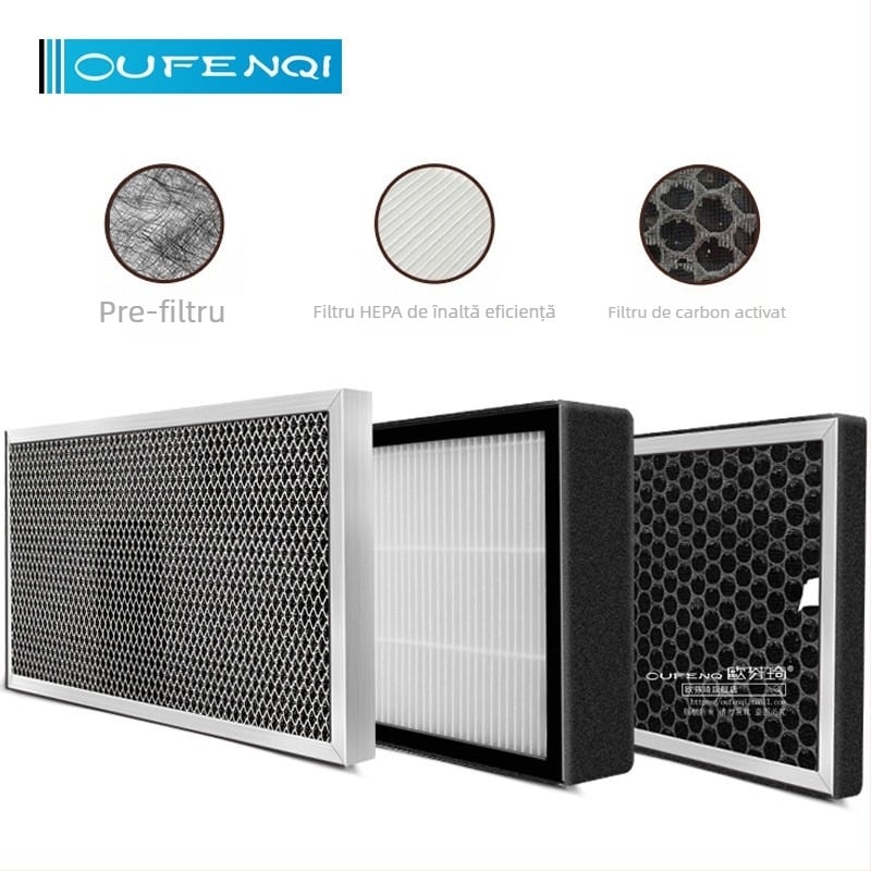 Ofenqi Cutie Filtru Aer Proaspăt - Unitate de Purificare a Aerului Interior cu Filtru PM2.5, Include Filtru Primar, Filtru cu Eficiență Medie și Filtru cu Eficiență Înaltă, pentru domiciliu și spații comerciale