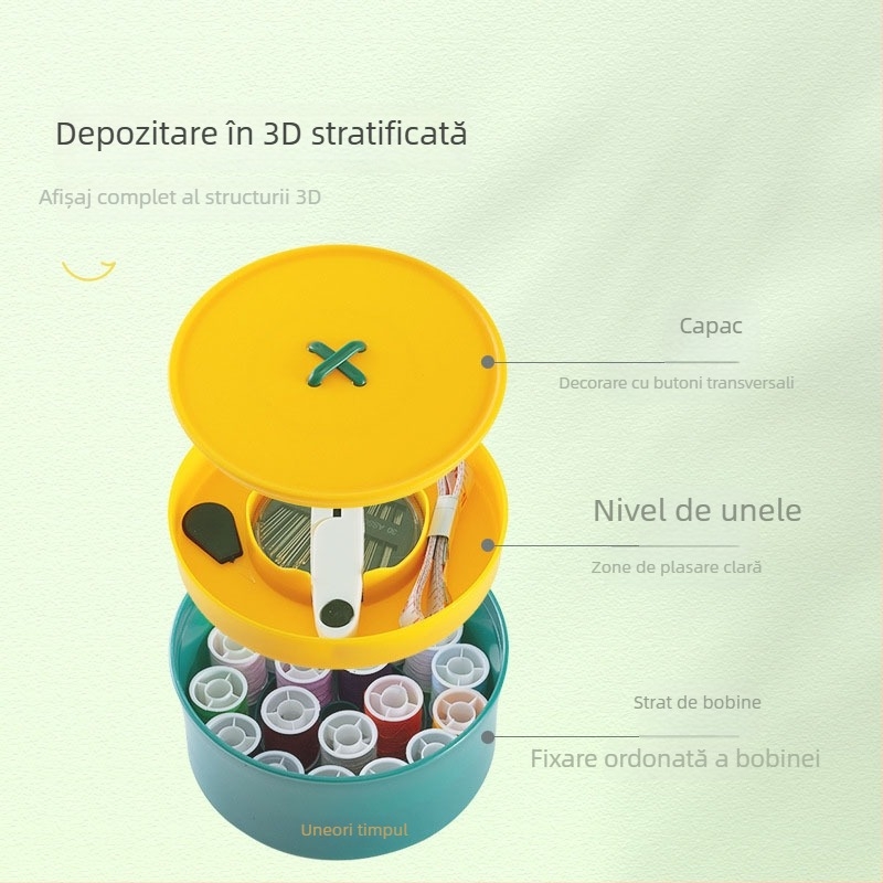 Cutie portabilă de cusut, trusă de cusut din plastic — stil pastoral și japonez