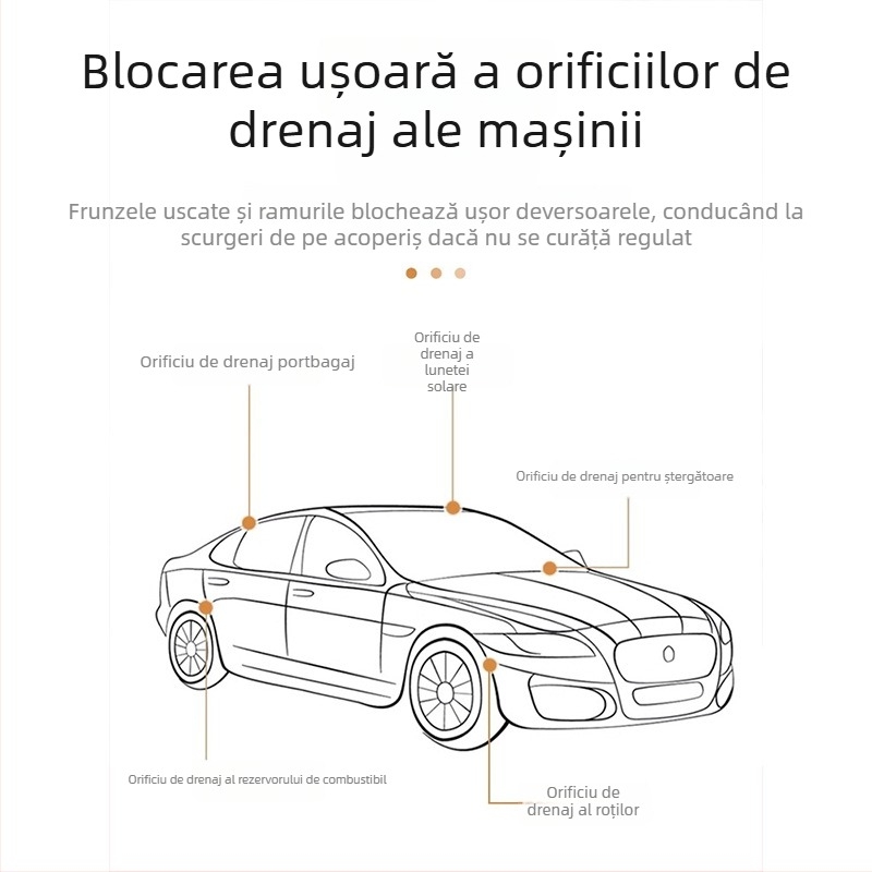 Perie de spălat auto – plastic, marcă Yi Ju, marcă privată autorizată