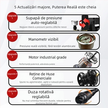 Spălător de înaltă presiune pentru uz casnic, 2200 W, 220 V, presiune maximă 130 bar, debit 9 L/min, greutate 14 kg