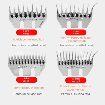 Ageson Foarfă electrică pentru lână – Puternică, economisire a efortului