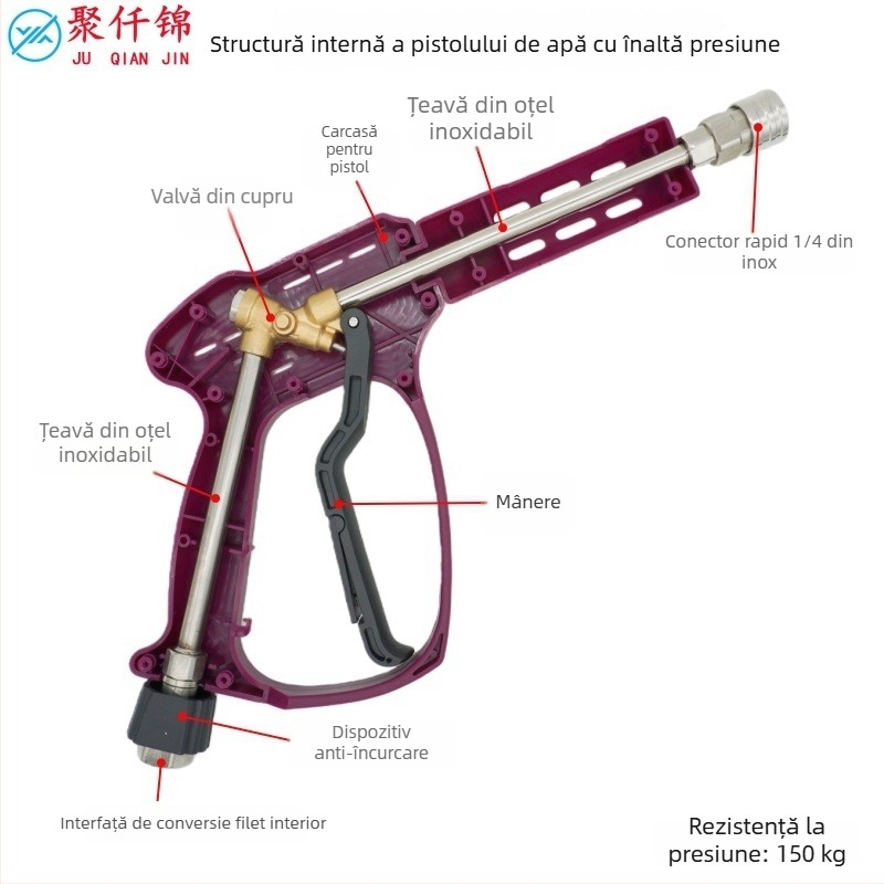 Pușcă de înaltă presiune pentru spălare — duză cilindrică și în formă de ventilator, lungime 30 cm, 2200 PSI, corp din plastic tehnic, conexiune din oțel inoxidabil