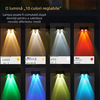 Lampa solară de perete pentru exterior — Proiector tip wall washer pentru curte/grădină, IP65, 4000–6000K, ≤36V, iluminare continuă 6–12h, stil postmodern