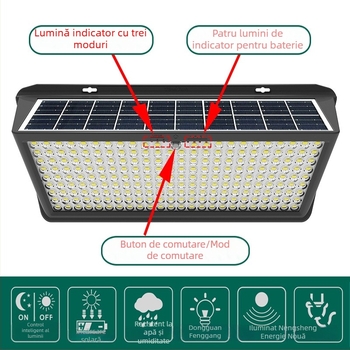 Lampa solară pentru perete exterior IP65, LED, 100 W, detectare radar, model NS158