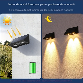 Lampa LED solară de perete – IPX4, 1W, 3.7V, Durată de funcționare 6–12h