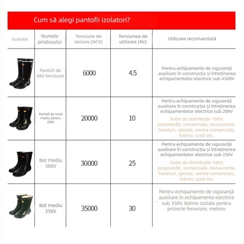 Pantofi izolați pentru electricieni, ghete din cauciuc impermeabile, înălțime medie, Jinbu'an, servicii post-vânzare profesionist