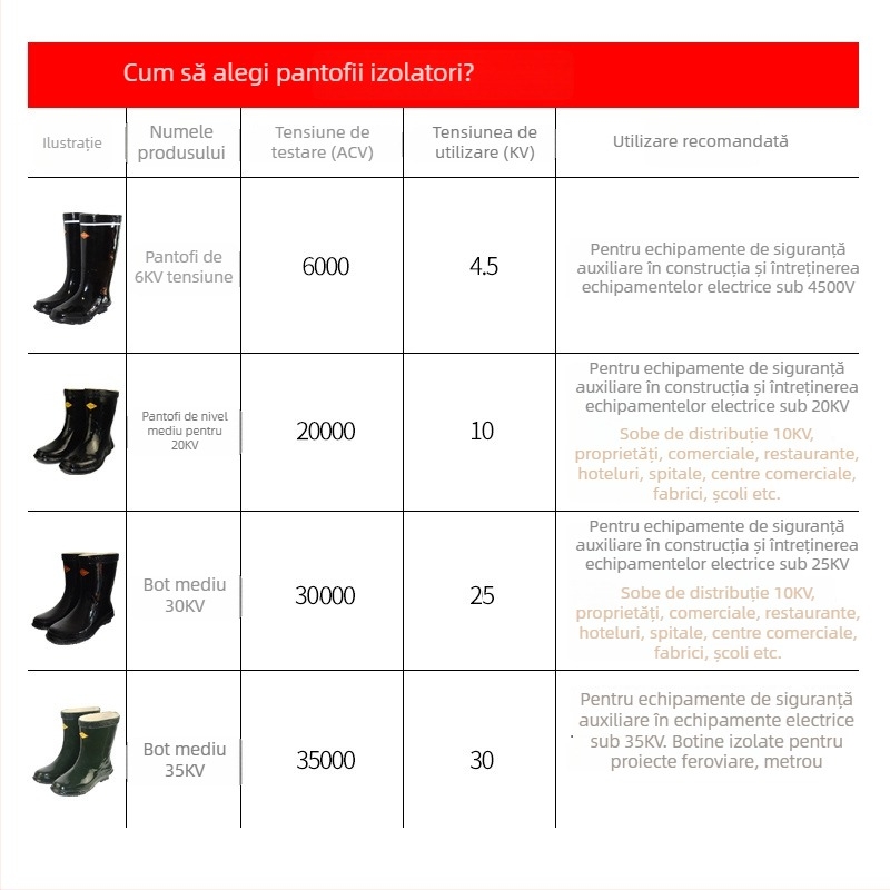 Pantofi izolați pentru electricieni, ghete din cauciuc impermeabile, înălțime medie, Jinbu'an, servicii post-vânzare profesionist