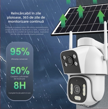 AOV Cameră de supraveghere solară pentru securitate, fără date pe viață, fără electricitate, fără internet, cameră 4G cu urmărire a oamenilor